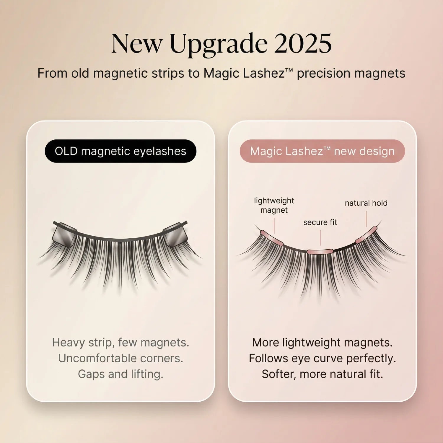 Close-up of Magic Lashez magnetic clips on glue-free false eyelashes